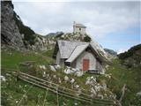 Kamniška Bistrica-PL.Korošica-Molička Planina Cerkev in zavetišče